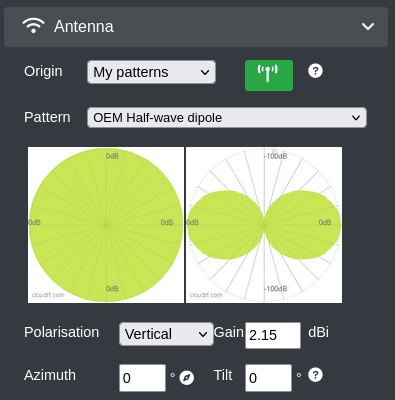 Antenna