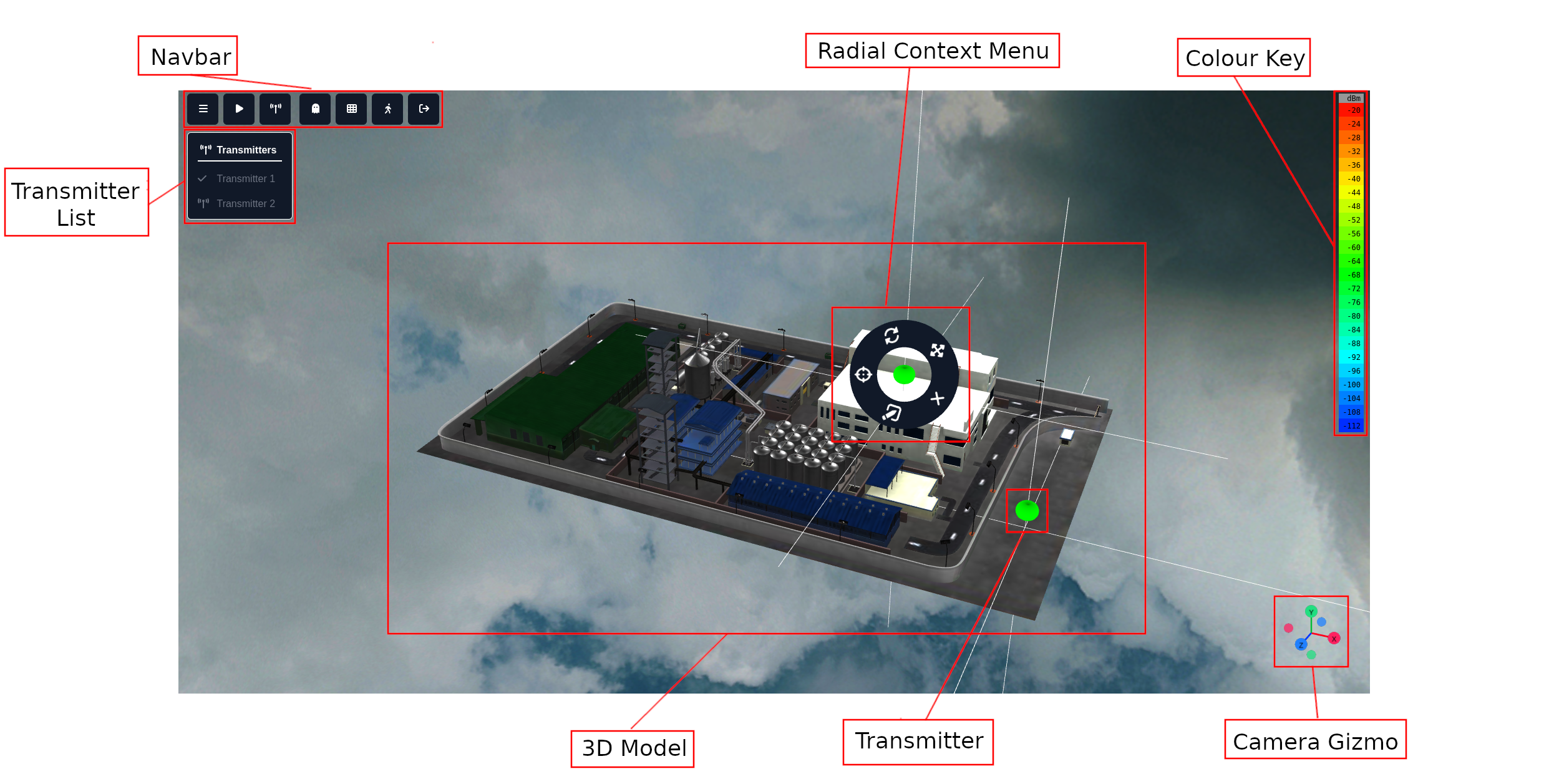 Phase Tracing UI