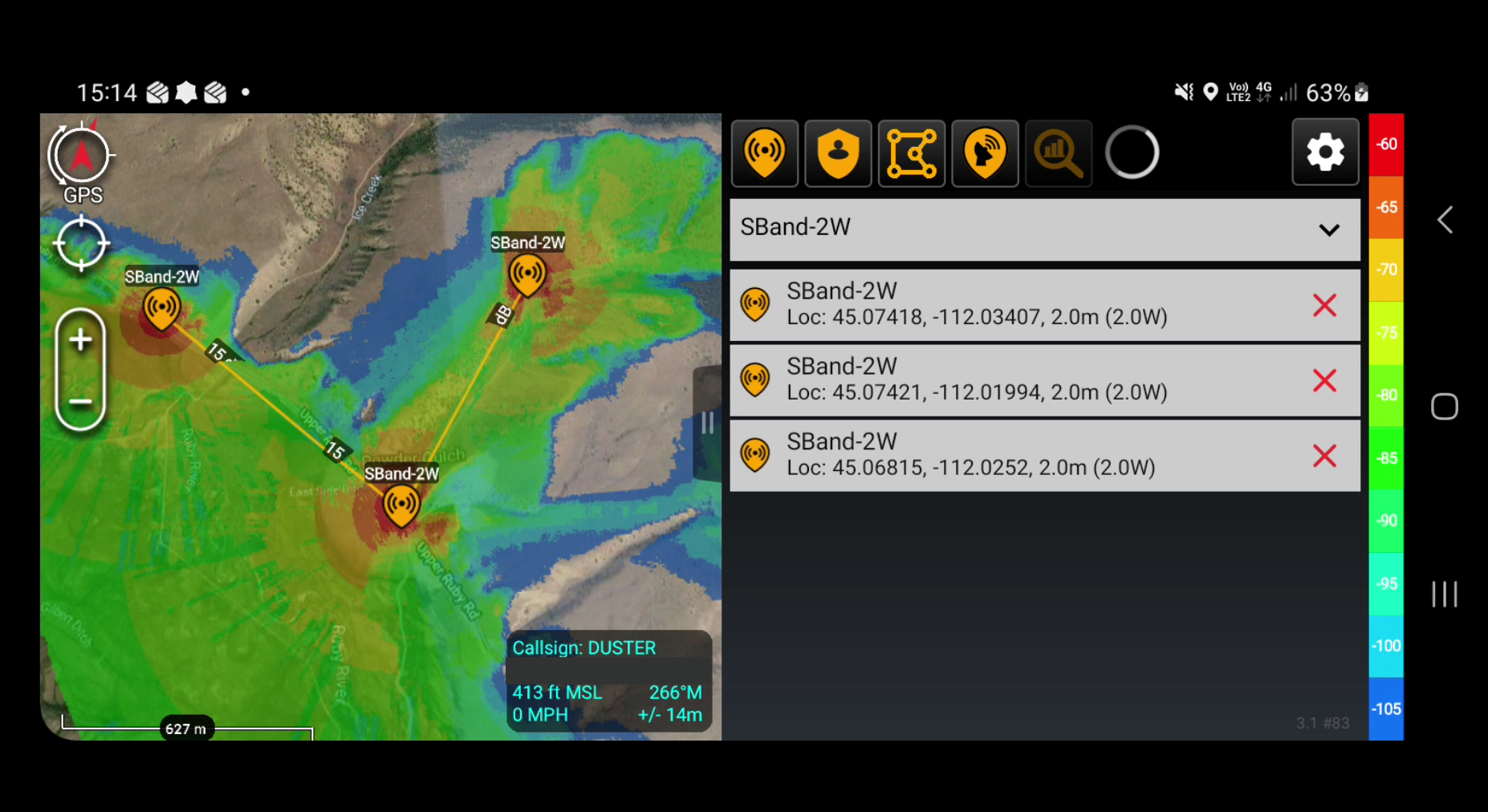 Multisite coverage