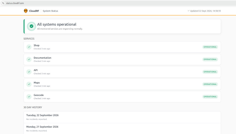 CloudRF Status page