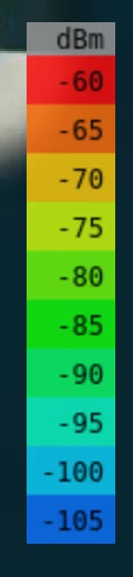 the colour key cropped off the right edge of the map, dBm values against the palette